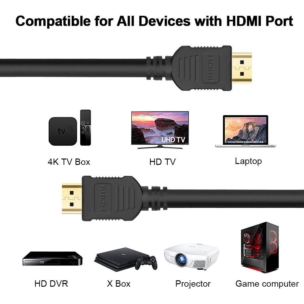 Isaac Sovereign kindben High-Speed HDMI Cables, CENTROPOWER HDMI Cord with Ethernet Audio Retu