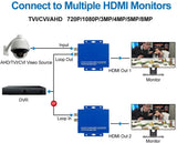 BNC HDMI Converter Full HD 4K 1080P CVI/TVI/AHD CVBS Adapter Monitor HDTV DVR